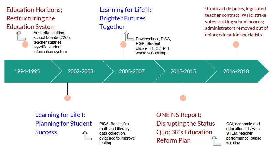 pamrogers slide 2018-11-19 at 1.19.48 PM